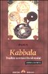 Kabbala