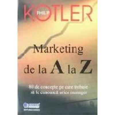 Marketing de la A la Z